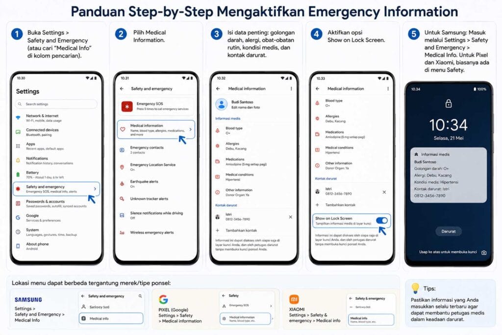 fitur android untuk orang tua