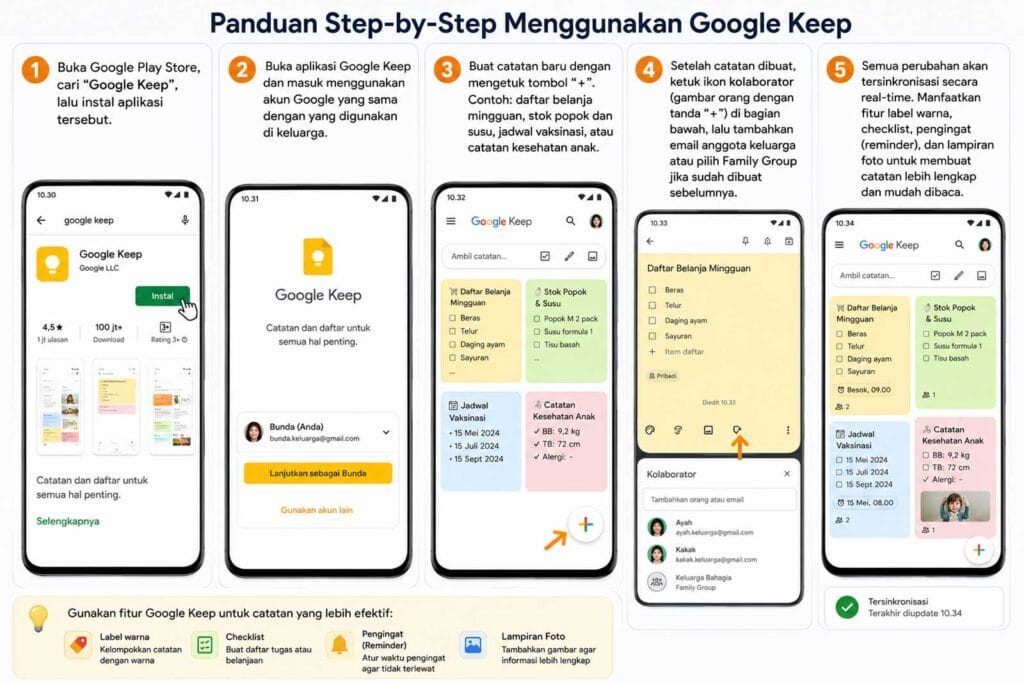 fitur android untuk orang tua